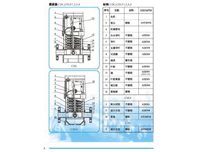 CDLF4-16FSWSC立式不銹鋼多級泵 現(xiàn)代化消防系統(tǒng)的可靠心臟